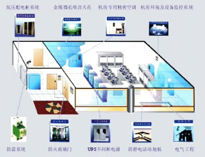 搭建企业网站：构建在线门面的艺术与科学