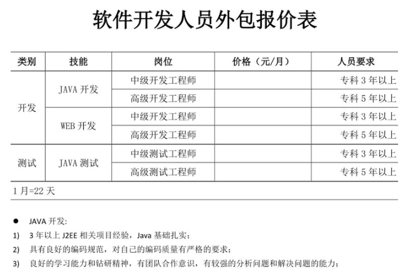 企业官网：构建品牌形象的窗口
