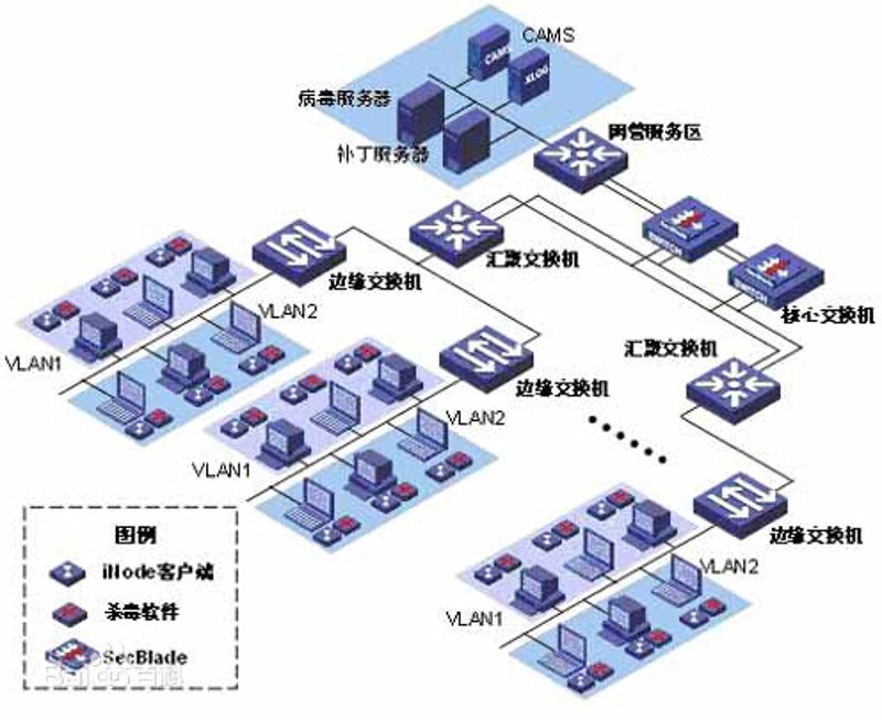网站建设：打造企业数字名片的新利器