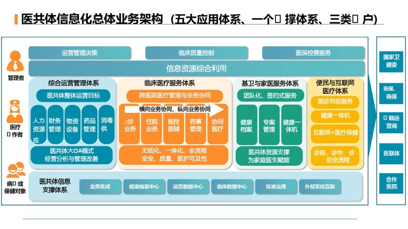 企业官网制作：新时代沟通桥梁