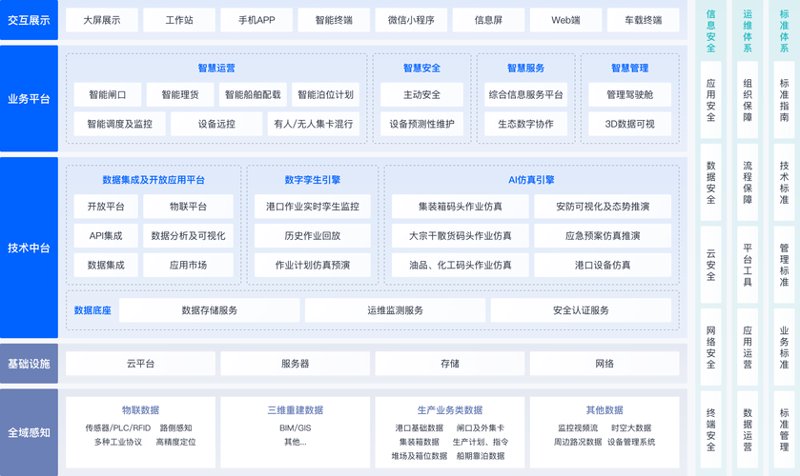 企业官网制作：构建数字名片的新趋势