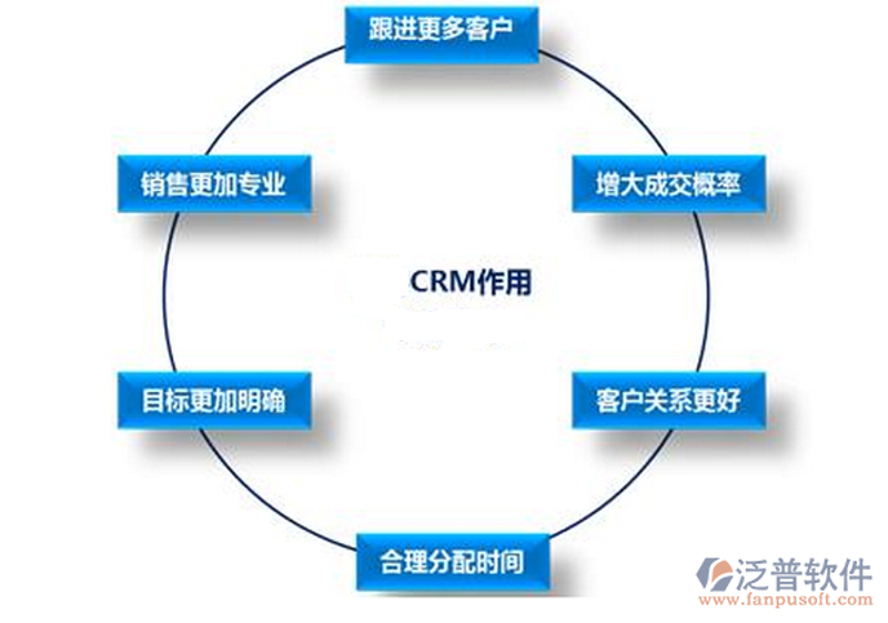 企业官网制作选购指南