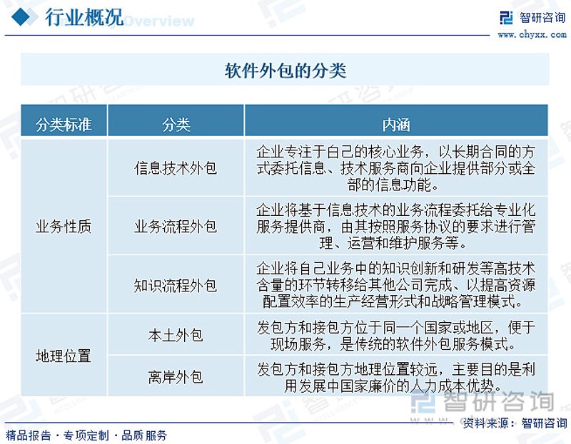 网站建设计划：为企业开启数字化之门